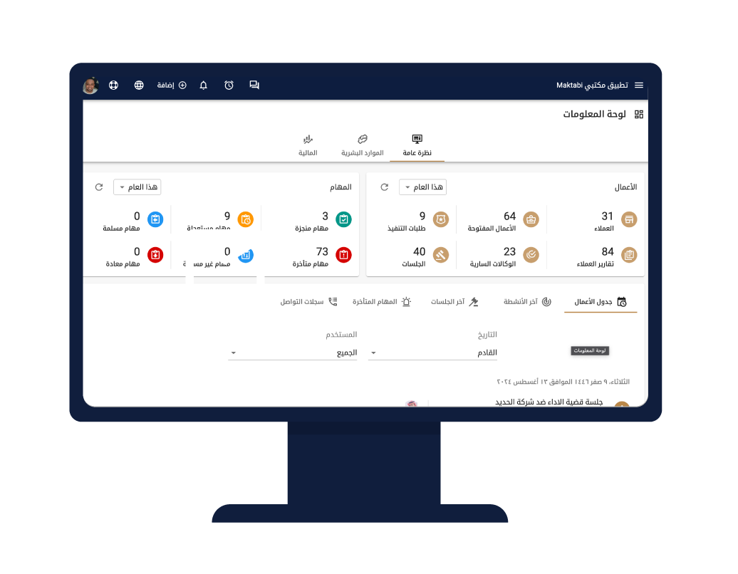 Dashboards and Data Analytics